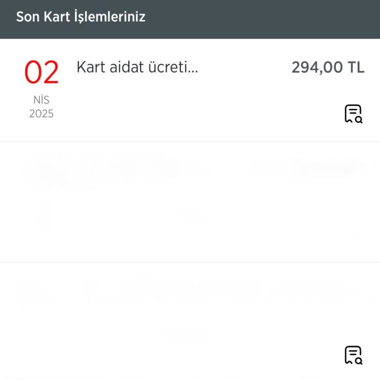 Kredi Kartı Yıllık Ücreti İadesi Talebi