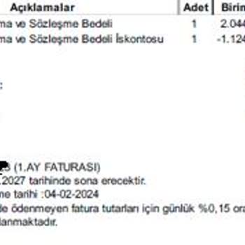 Pronet Güvenlik Hizmetlerinde İptal Sorunu Ve Güvenlik Açıkları