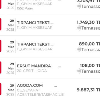 Agoda Rezervasyonunda Beklenmedik Fiyat Farkı