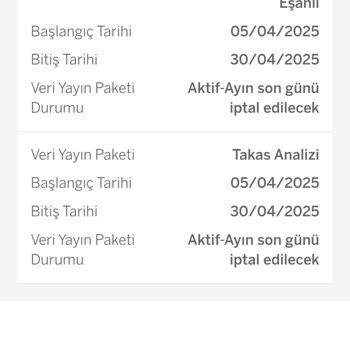 E-Trader Yayın Paketi Kullanım Sorunu Ve Müşteri Hizmetleri Desteği Eksikliği