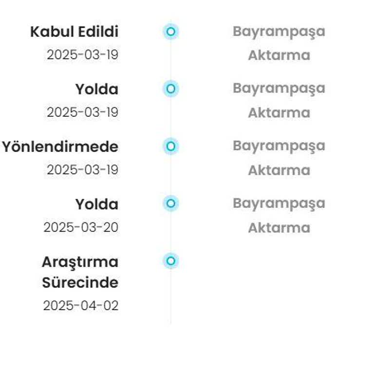Kayıp Kargo Krizi: Converse Siparişim Nerede?