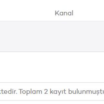 Yanlış Faiz Uygulaması Ve İletişim Sorunları