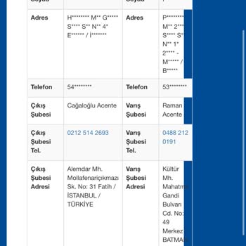 Kayıp Paket Ve İlgisiz Hizmet: Sürat Kargo Raman Şubesi Deneyimi