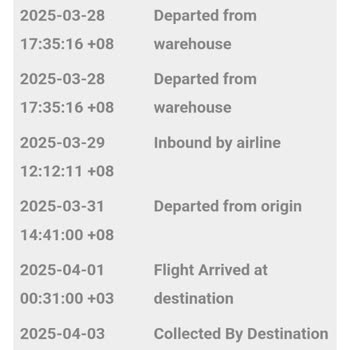 Yanlış Yönlendirilen Kargo: Aras Kargo'nun Büyük Hatası