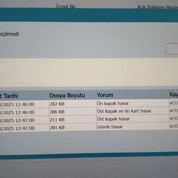 Hasarlı Çamaşır Makinesi Ve Çözüm Bulamayan Müşteri Hizmetleri