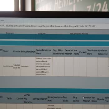 Hasarlı Çamaşır Makinesi Ve Çözüm Bulamayan Müşteri Hizmetleri