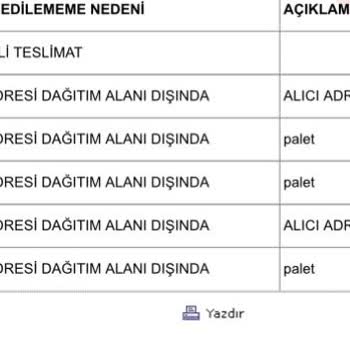 Aras Kargo Poligon Şubesi'nin Teslimat Sorunu Ve İletişim Eksikliği