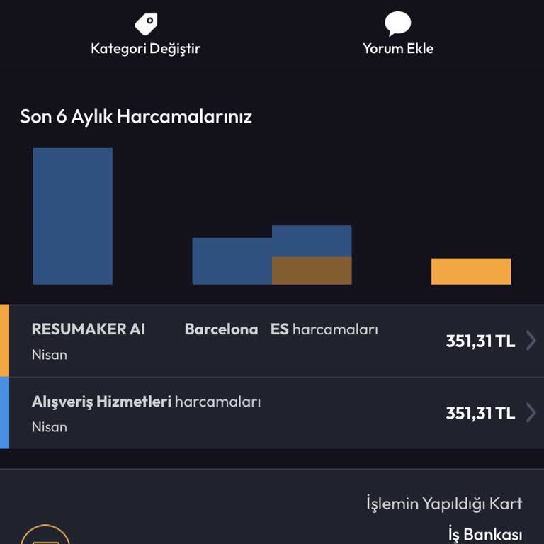İzinsiz Çekilen Ücretin İadesini Talep Eden Müşteri
