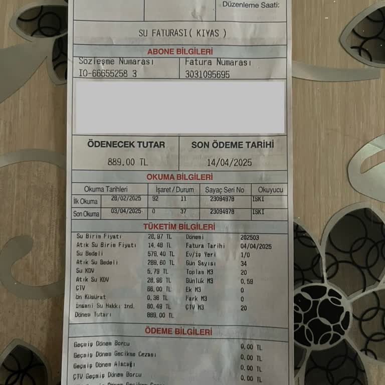 Beklenmedik Su Faturası Artışı Ve Çözüm Talebi