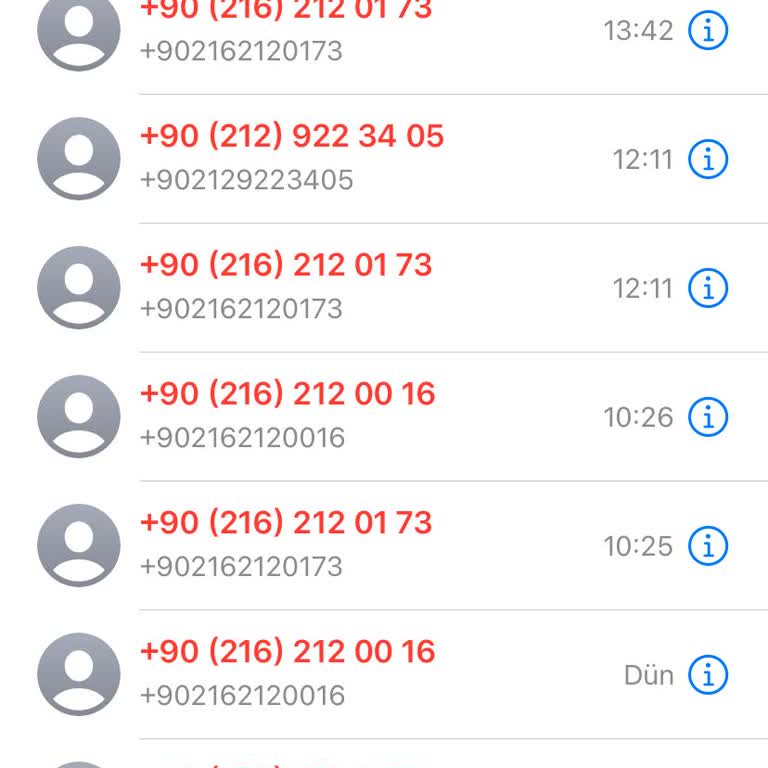 Bilgi Talebi Yerine Israrlı Satış Aramaları