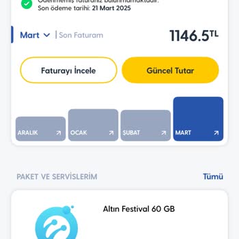 Turkcell Fatura Şoku: Sözleşme Sorunu Ve Yüksek Faturalar
