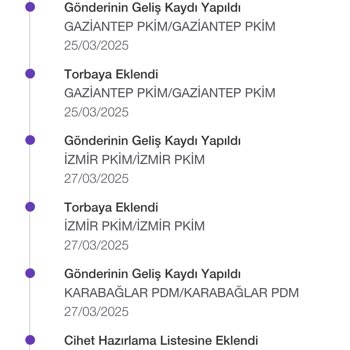 PTT Kargo'da Kayıp Paket Ve İletişim Sorunları