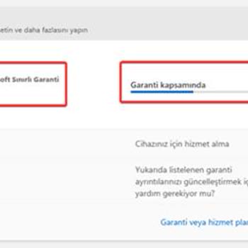 Kullanılmış Ürün Ve İade Sürecinde İletişim Sorunu