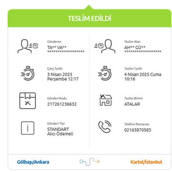Kullanılmış Ürün Ve İade Sürecinde İletişim Sorunu