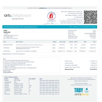 Yanlış Fiyat Bilgilendirmesi Ve Haksız Satış Taktikleri