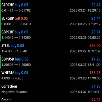 Space Global Trade Yatırımında Büyük Kayıp
