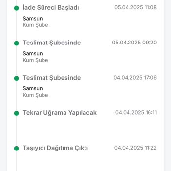 Teslimat Tarihi Değişikliği Sonrası İade Sorunu