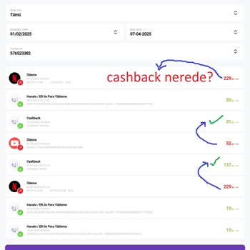 Sipay Cashback Kampanyasında Beklenmedik Sorun