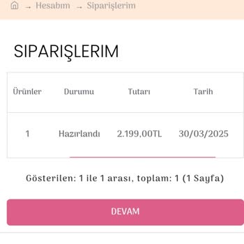 Bayramda Verilen Siparişe Cevap Yok, İade Talebi