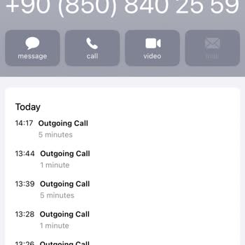 Sipariş Sonrası İletişimsizlik Ve Müşteri Hizmetleri Sorunu