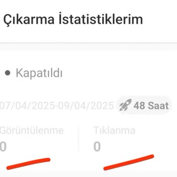 Öne Çıkarma Ücreti İadesi Sorunu