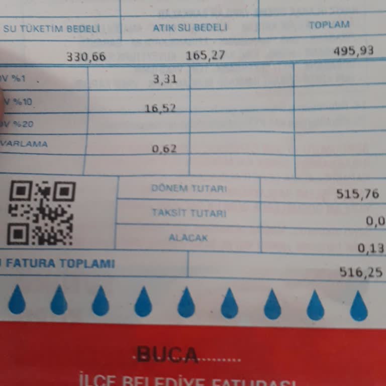 Yüksek Faturalarla Mücadele: Haksızlık Ve Kontrolsüzlük