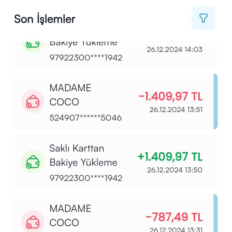 Madame Coco'dan Beklenen Nakit İade Gerçekleşmedi