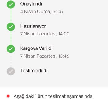 Kargolanmayan Ürün Ve İletişimsizlik