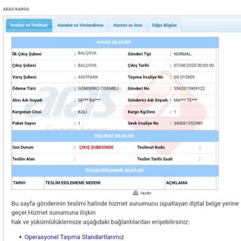 Kargolanmayan Ürün Ve İletişimsizlik