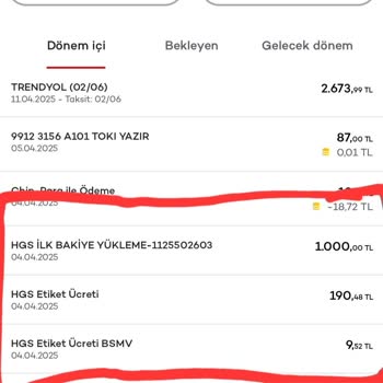 Akbank HGS Kampanyası Mağduriyeti: Gizli Ücretler Ve İptal Talepleri