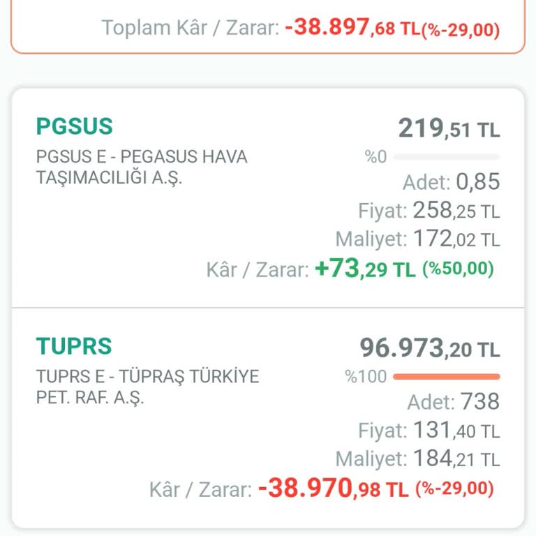 Tüpraş Temettü Ödemesi Gecikmesi