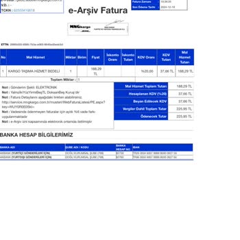 Kargo Masrafı İadesi Yapılmayan Değişim Süreci