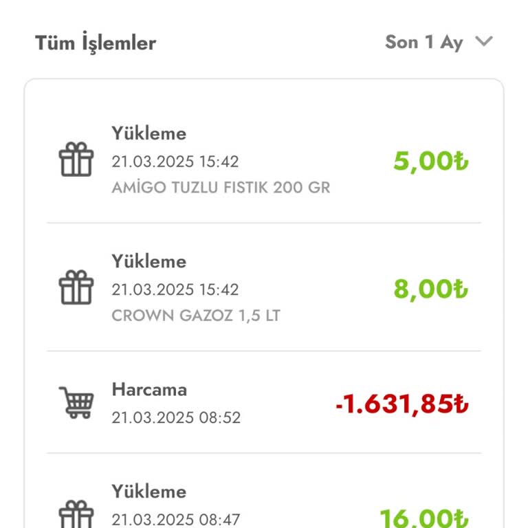Şok Marketler Kampanya Win Puanları Neden Yüklenmiyor?