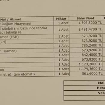 Tamamlayıcı Sağlık Sigortasında Sürekli Red Ve İade Sorunları