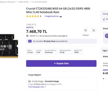 Sipariş İptali Ve Fiyat Artışıyla Karşılaşan Müşterinin Hayal Kırıklığı