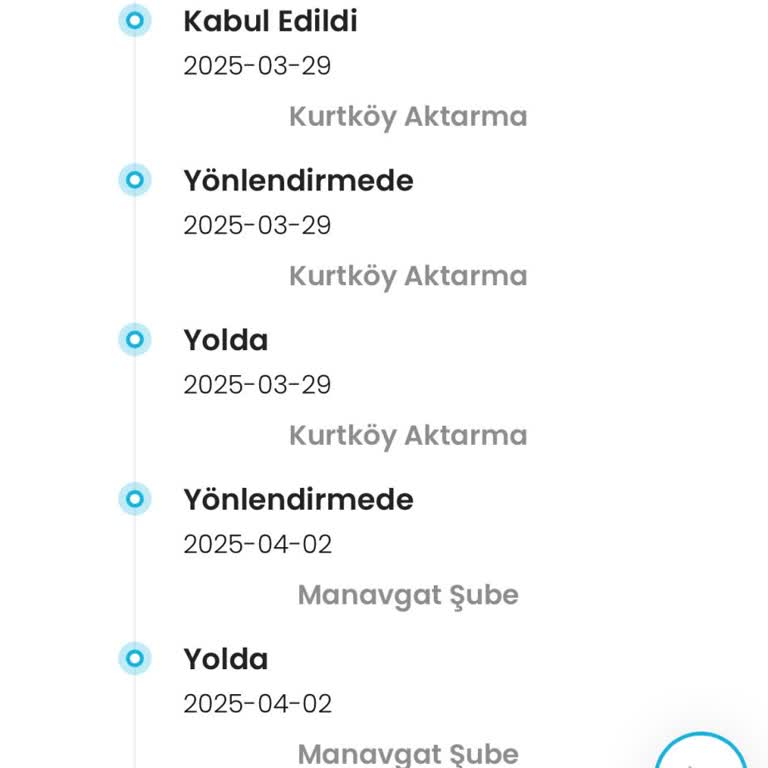 Yanlış Yönlendirilen Kargo Ve İletişimsizlik Sorunu