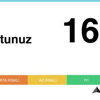 Aldatıcı Kredi Kampanyası: Sıfır Faiz Vaadi Gerçekleşmedi