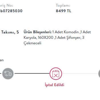 Vivense Paramı İade Etmiyor: Üç Haftadır Bekliyorum!