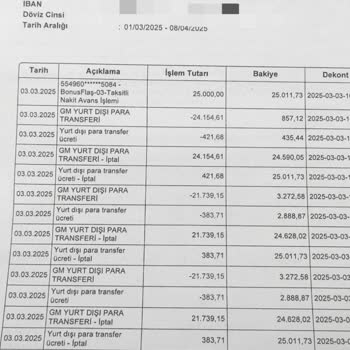 Garanti Bankası'nda Güvenlik Zafiyeti Ve Haksız Para Çekimi