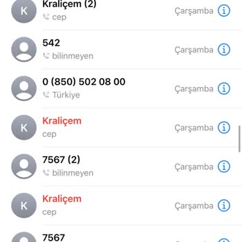 Vodafone Kasko Sürecinde Müşteri Hizmetleri Çıkmazı