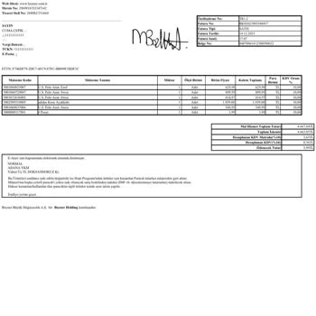 Boyner Ve Adidas Ayakkabıda Kalite Sorunu