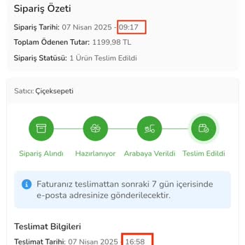 Çiçek Sepeti'nden Zamanında Teslim Edilemeyen Sipariş