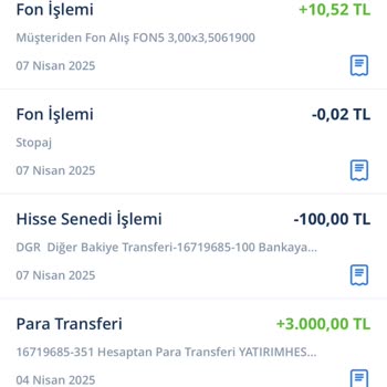 Denizbank'ta Haksız Para Kesintisi Sorunu
