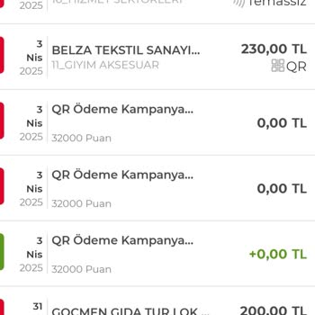 Albaraka Türk Kredi Kartı Puan Sorunu