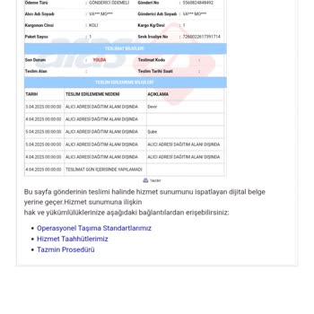 Aras Kargo'nun Teslimat Sorunları Ve İade Karmaşası