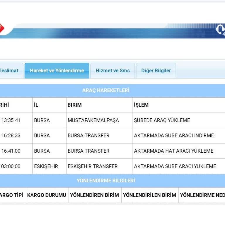 Aras Kargo'da 5 Günlük Teslimat Gecikmesi Ve Bilgi Eksikliği