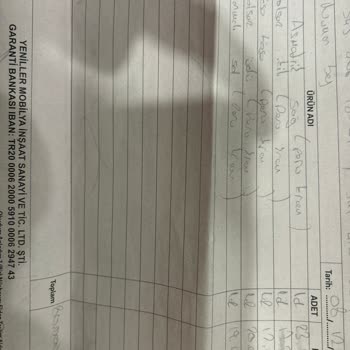 Geciken Teslimat Ve Yanlış Ürün: Müşteri Mağduriyeti