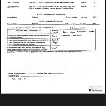 Geciken Teslimat Ve Yanlış Ürün: Müşteri Mağduriyeti