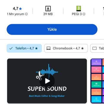 Yanlış Abonelik Ve Ücret Kesintisi Sorunu