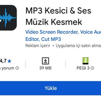 Yanlış Abonelik Ve Ücret Kesintisi Sorunu